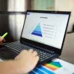 Les avantages d’un compte pro en ligne pour une EURL moderne